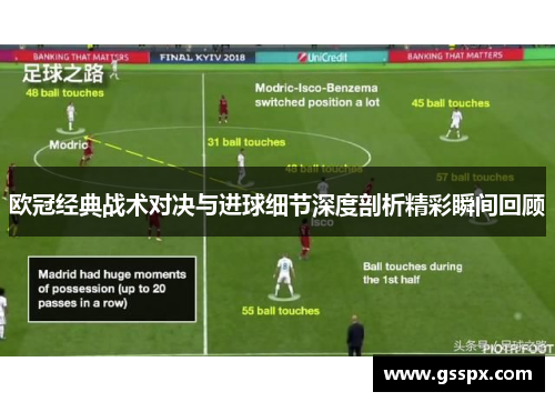 欧冠经典战术对决与进球细节深度剖析精彩瞬间回顾
