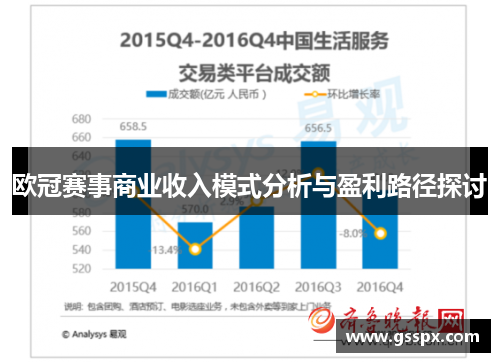 欧冠赛事商业收入模式分析与盈利路径探讨